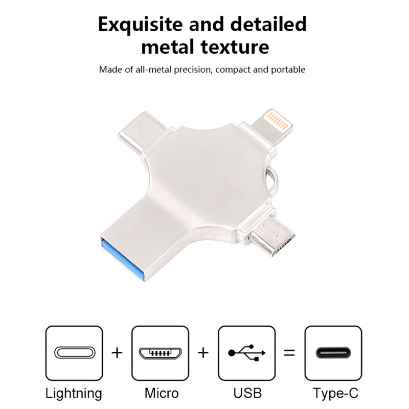 tufaax-USB4