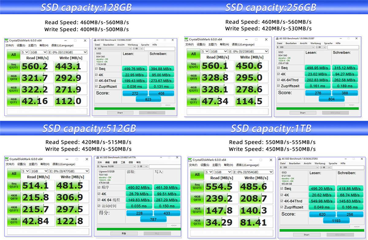 M2 NVME SSD_detail5 |