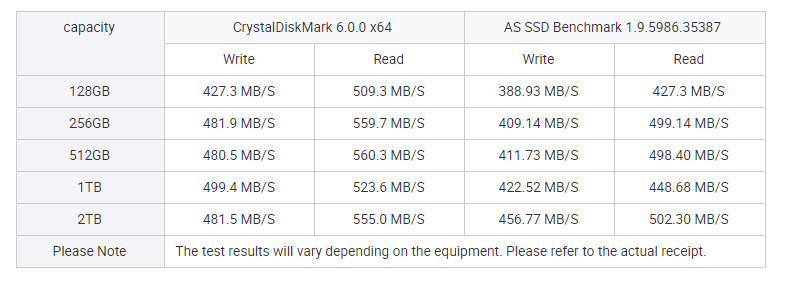 SSD5 SATA